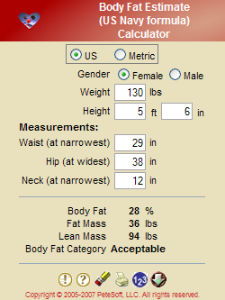 comprehensive body fat calculator